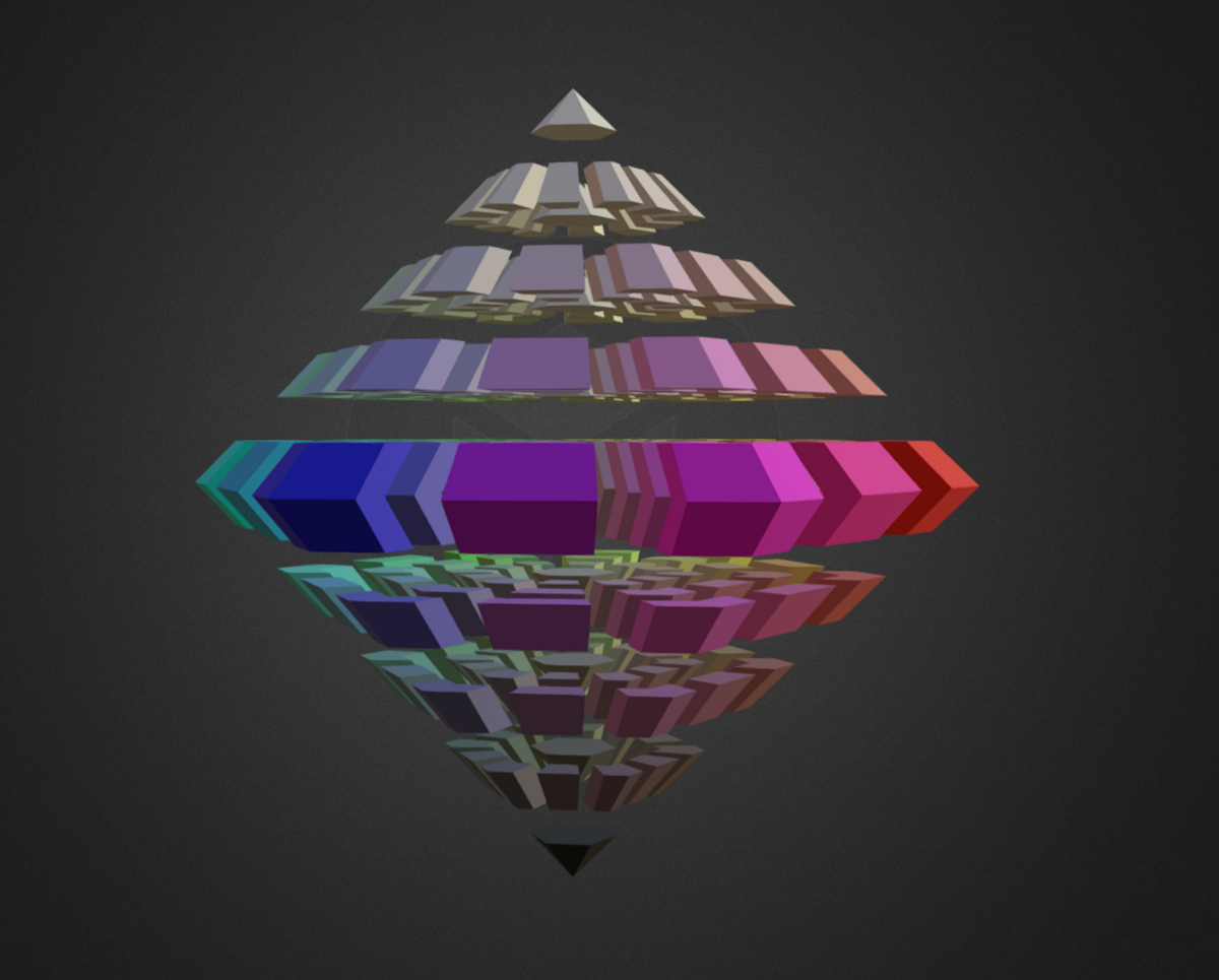 RGB vs HSB vs HSL — Demystified. Delving into colour models and some of