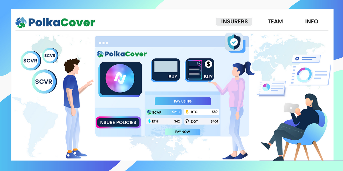 Nsure Network — The FIRST insurance protocol to integrate with Cover Compared