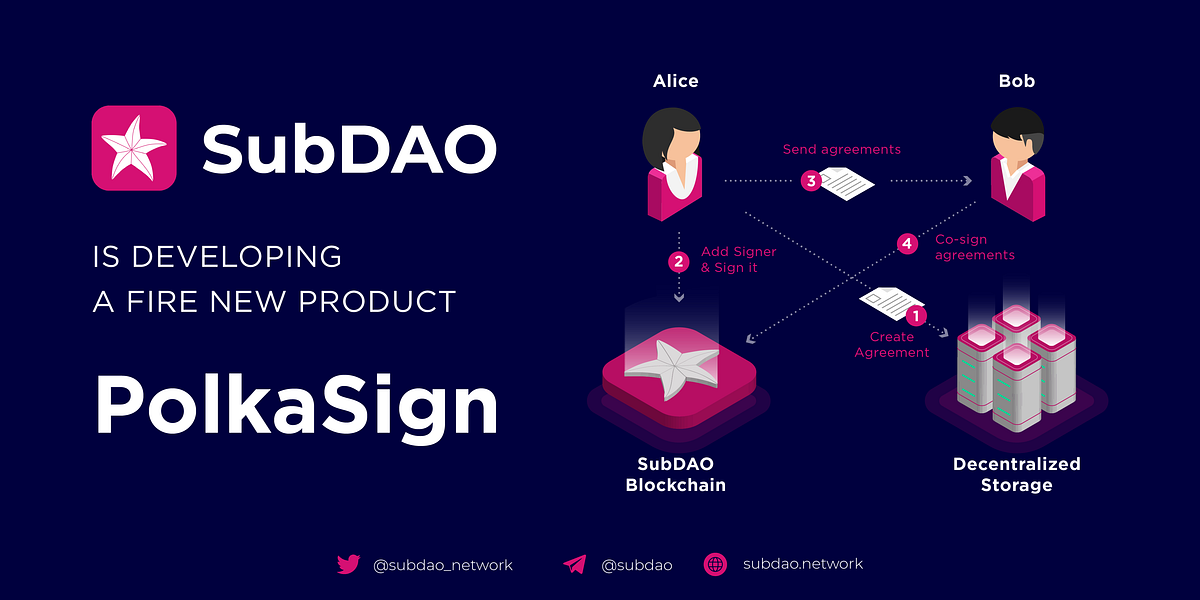 SubDAO Is Developing A Fire New Product: PolkaSign