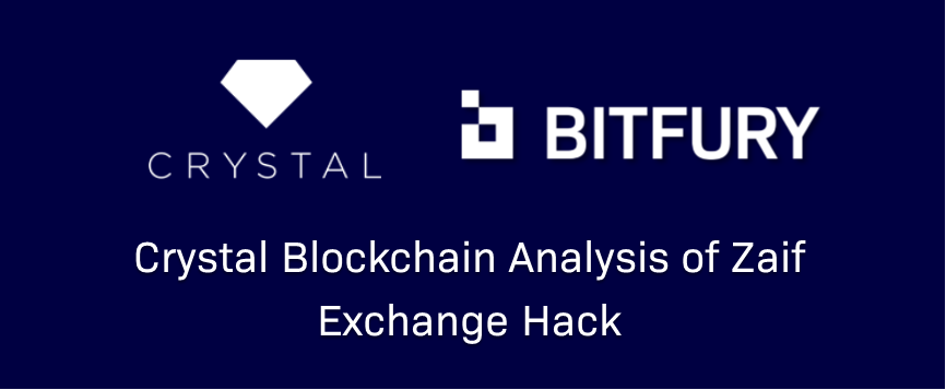 Crystal Blockchain Analytics Investigation Of The Zaif Exchange Hack - 