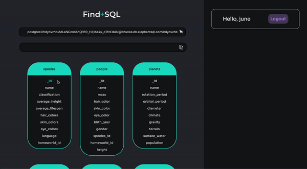 Quickly Generate SQL Query Strings using Find+SQL | by Find+SQL | Medium