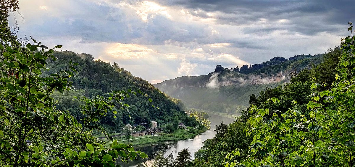 BigQuery: Creating Nested Data with SQL