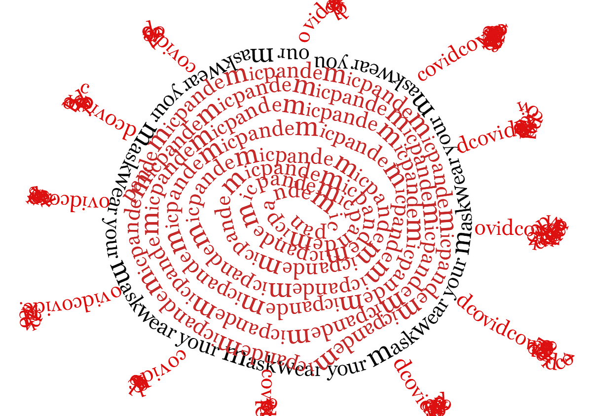Concrete Poem I Decided To Make A Concrete Poem Based By Alex Gray Concrete Poem I Decided To Make A Concrete Poem Based By Alex Gray