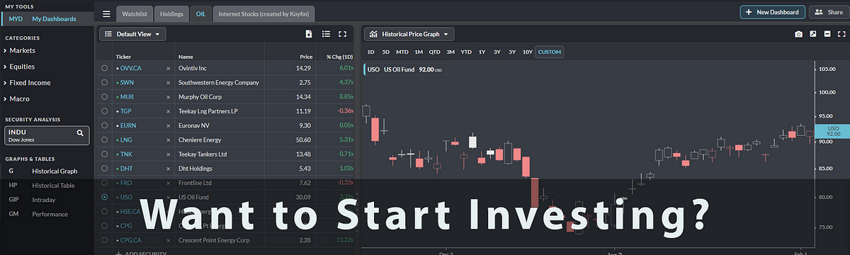 Trailing Stop Limit Orders