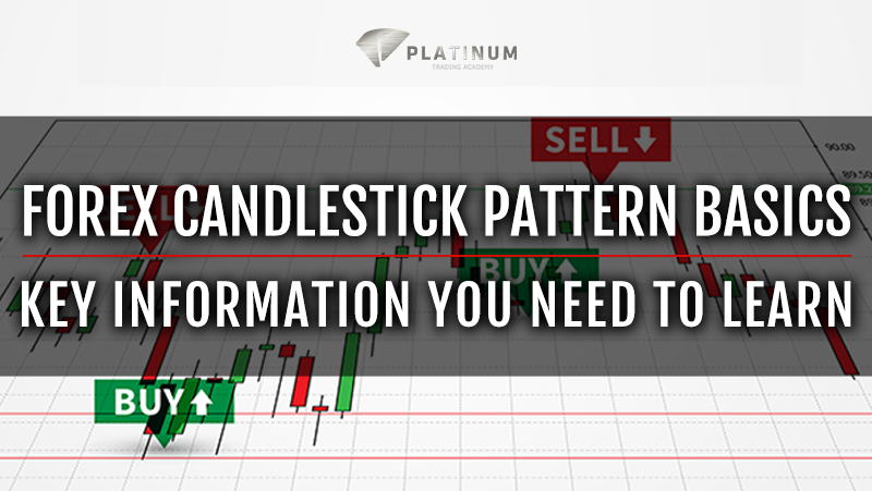 Forex Candlestick Patterns Basics Key Information You Need To Learn - 
