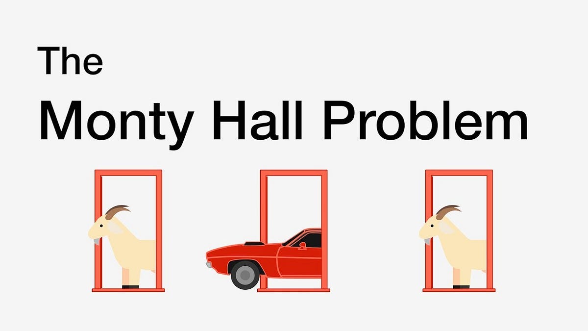 Explaining the Monty Hall Problem by Benchmarked Path The Startup