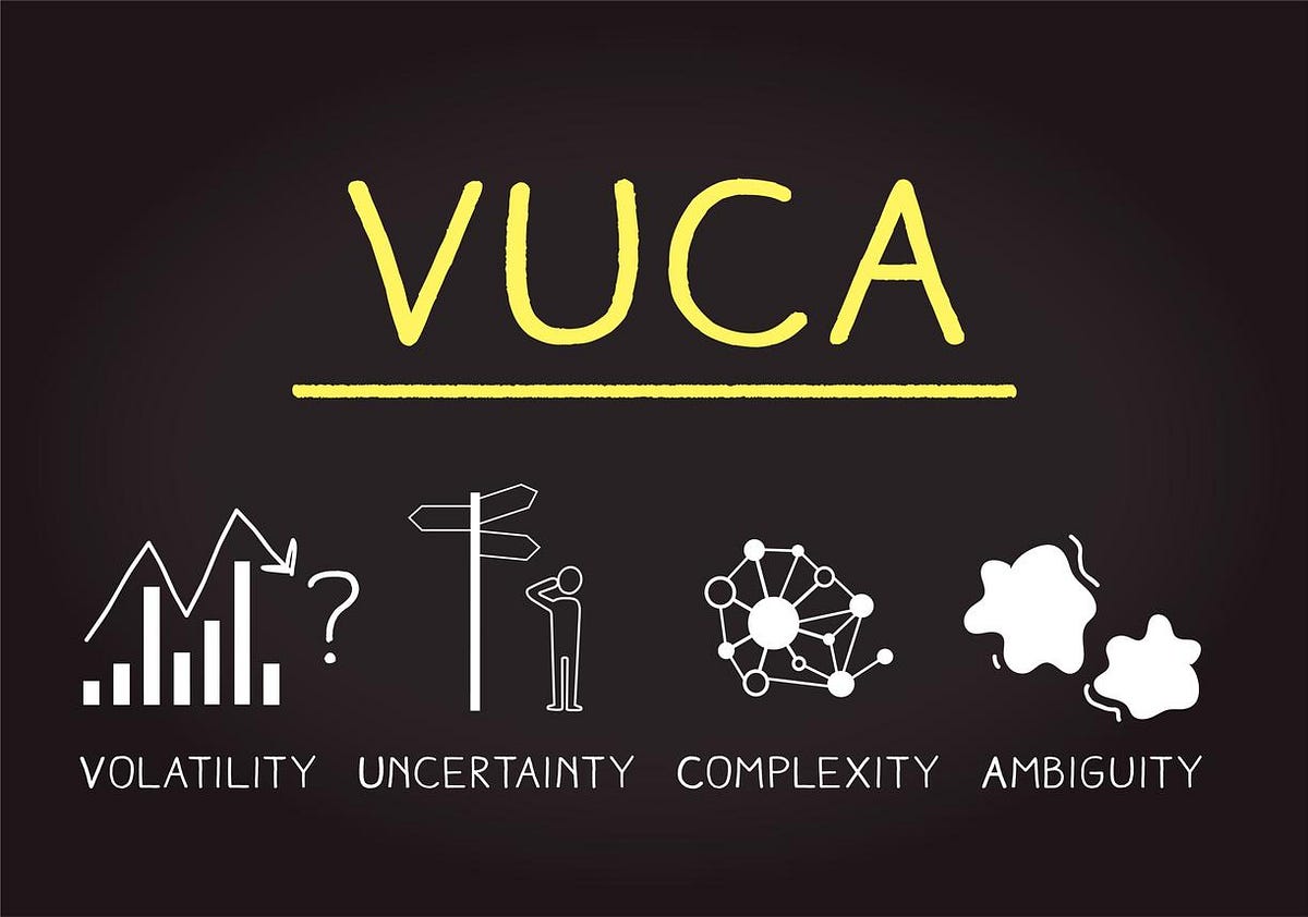 Leading Through VUCA (Volatility, Uncertainty, Complexity, and