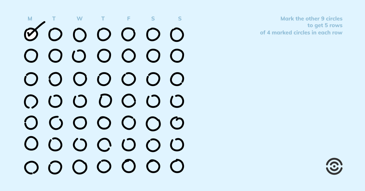 Managing life with charts. How to complete personal projects? | by Lena  Dorogenskaya | Vizydrop | Medium