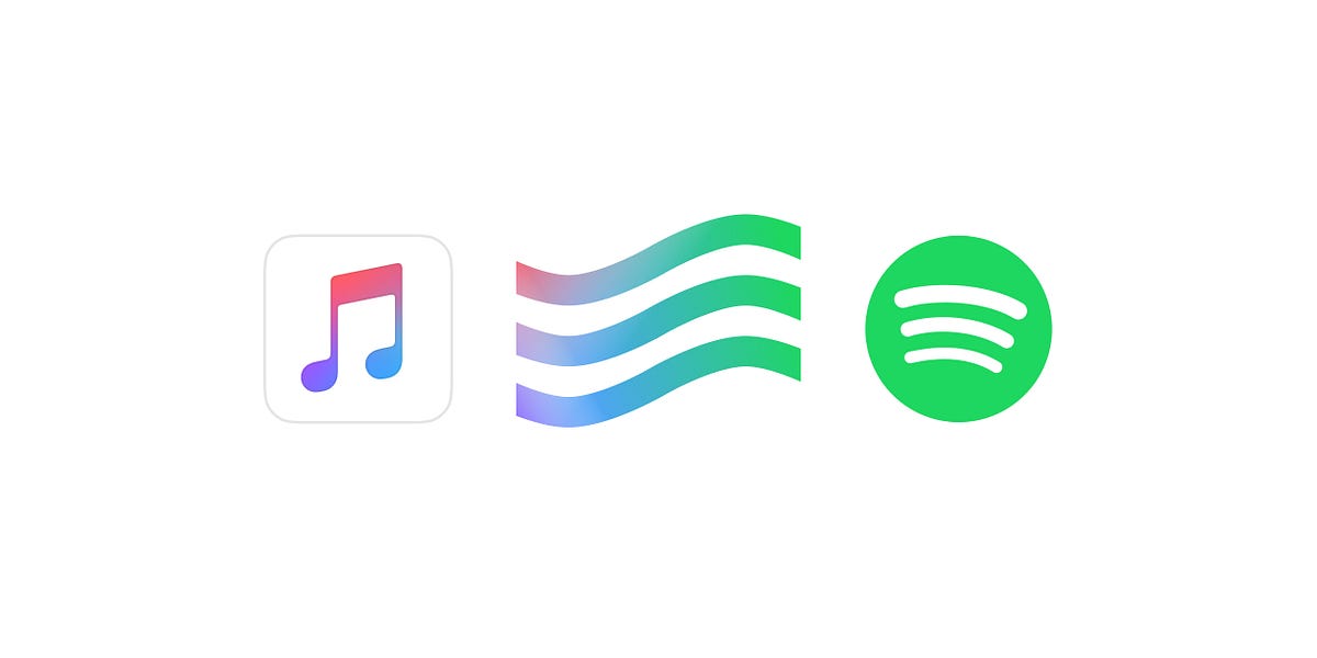 How To Stream Full Audio On Your Website From Spotify And Apple Music By Lee Martin Medium How To Stream Full Audio On Your Website From Spotify And Apple Music By Lee Martin Medium