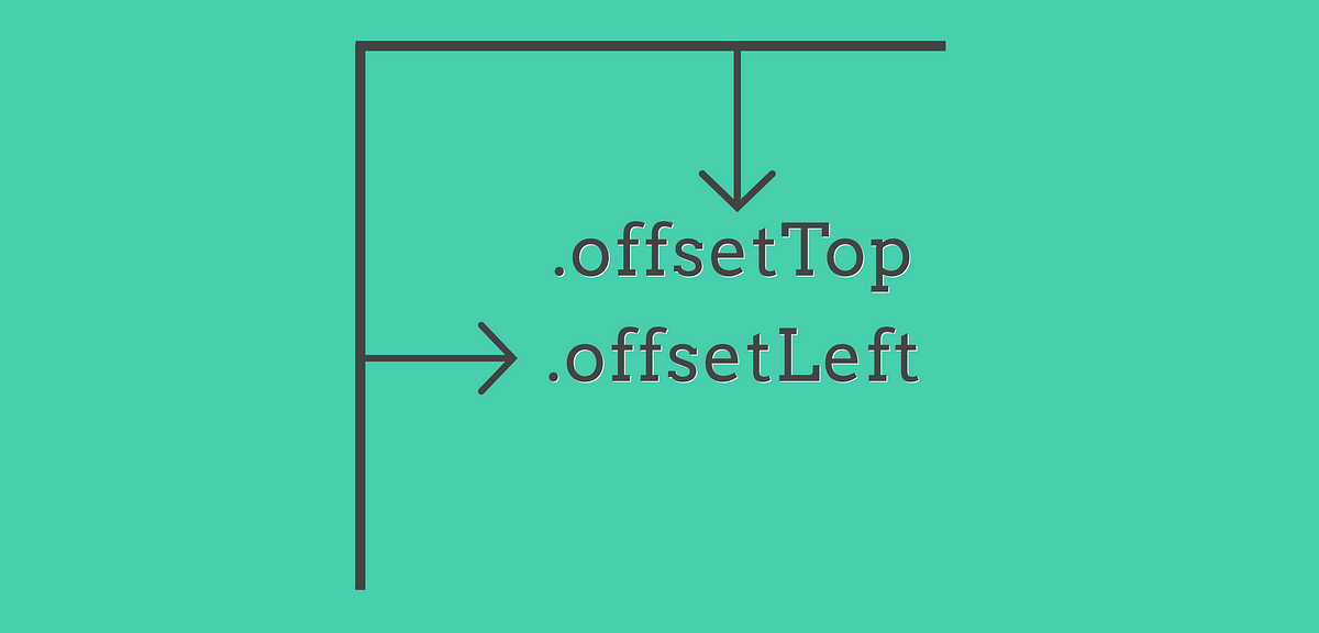 JS offsetTop property is not great and here is why | by Alexandru Cambose |  Medium