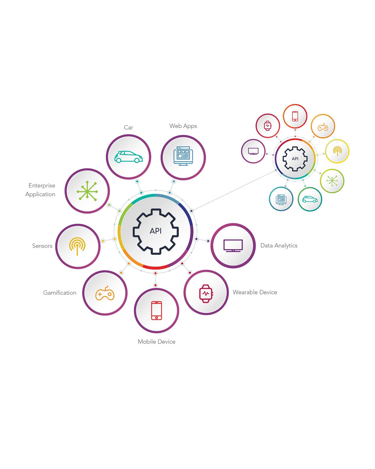 Launch of The Open Insurance Initiative (OPIN) by Fouad Launch of The Open Insurance Initiative (OPIN) by Fouad