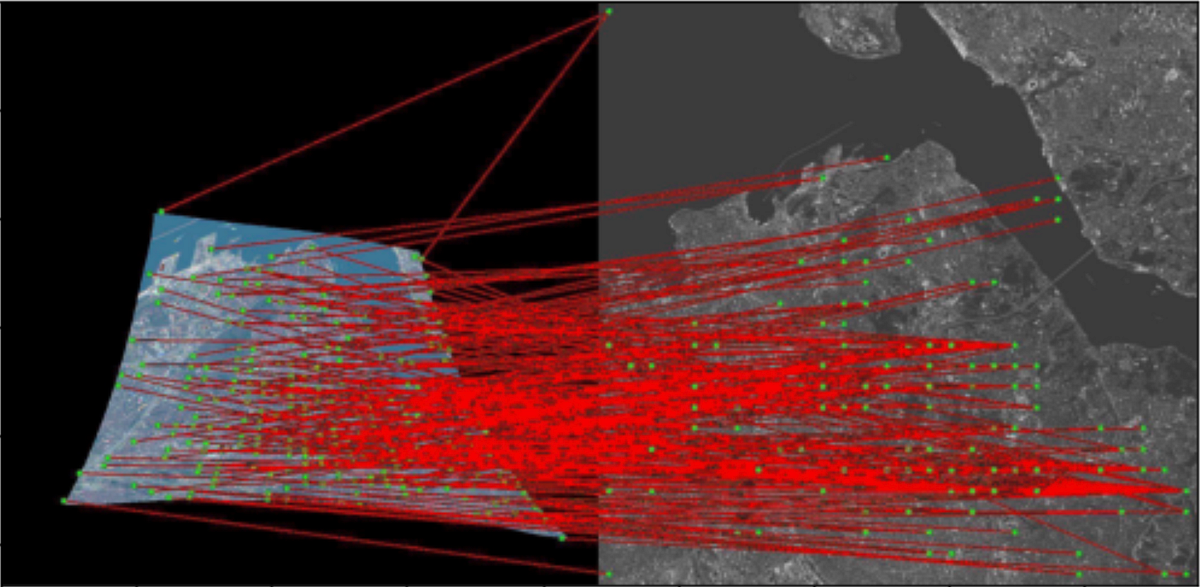 Georeferencing satellite images using machine learning | by Daniel ...