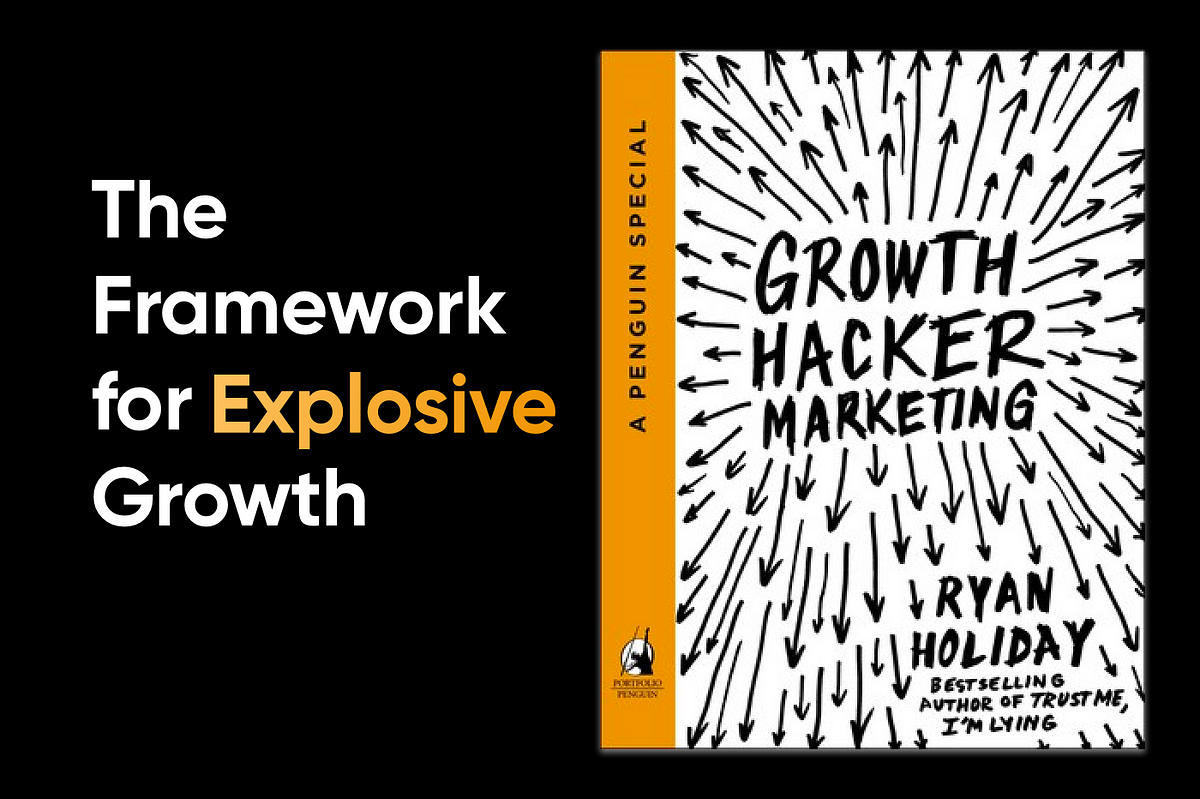 The Framework For Explosive Growth | By Naven Prasad | The Startup | Medium