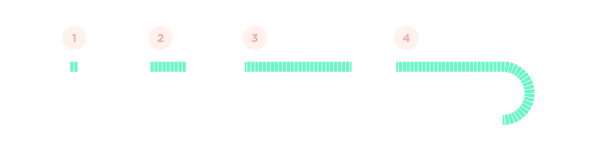 Svg Path Animation In React Native By Nitish Prasad Medium Svg Path Animation In React Native By Nitish Prasad Medium