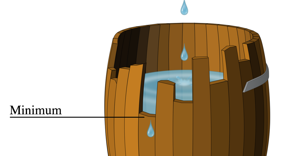 New Wooden Bucket Theory in the Crypto Economy by FreeCash 21st