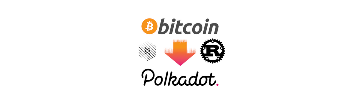 Interlay Releases Codebase for BTC-Relay on Polkadot