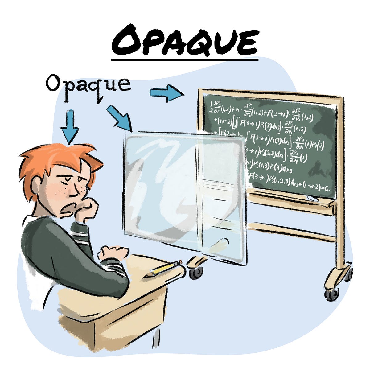 GRE Word Of The Day Opaque Today s GRE Word Of The Day Is Opaque 