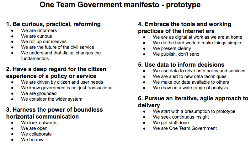 Prototyping A One Team Government Manifesto Paul Maltby - 