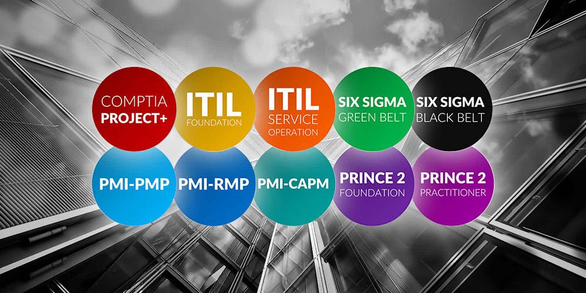 Project Management Certifications in 2020 by MunnaPrawin Tilicho