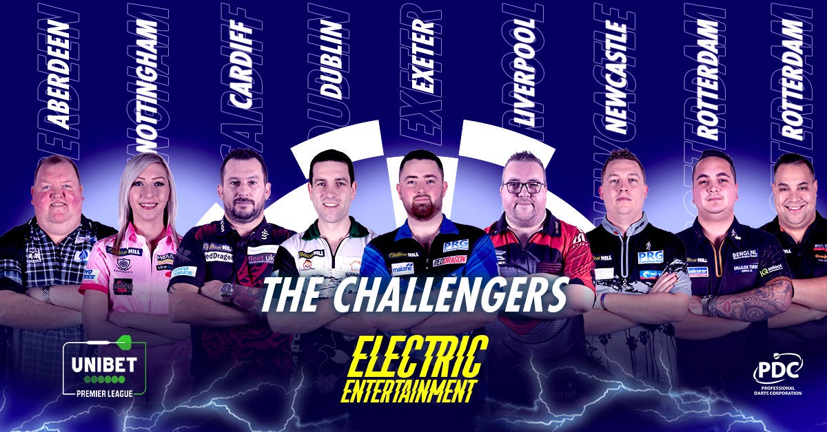 Livestream 2020 Unibet Premier League Night One P J Live