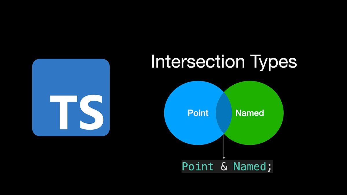 How to Use TypeScript Intersection Types Like a Pro JavaScript in