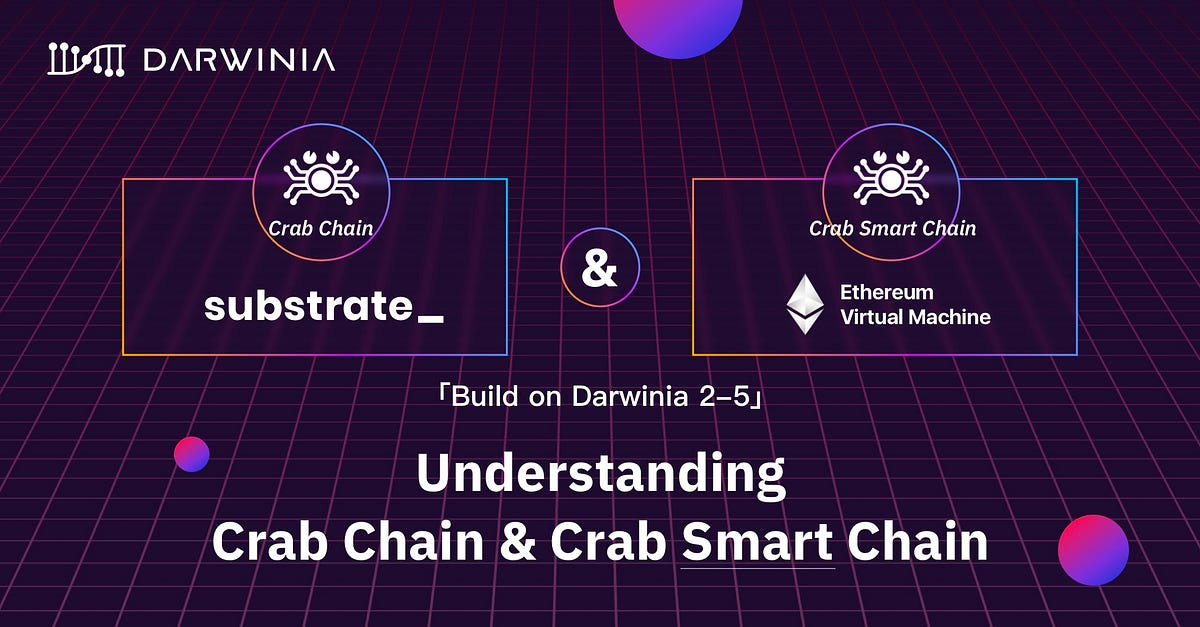 「Build on Darwinia 2–5」Understanding Crab Chain and Crab Smart Chain