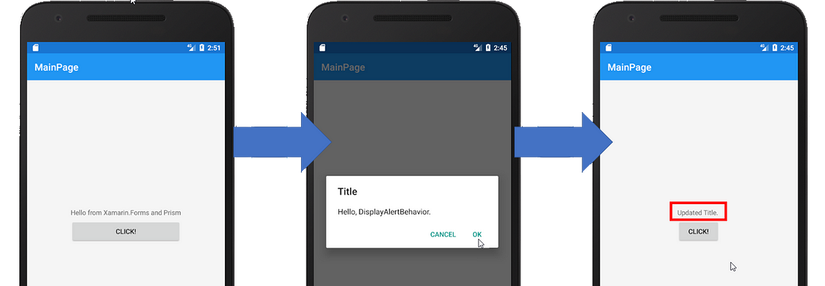 How to implement DisplayAlertBehavior of Xamarin.Forms | by Atsushi  Nakamura | nuits.jp studio