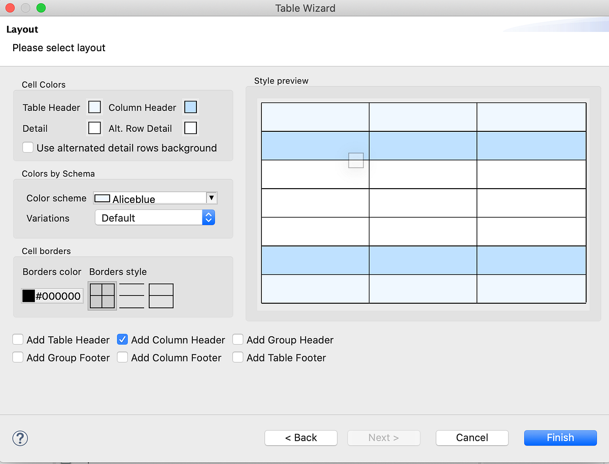 Jasper Report Table Component. Salah satu challenge ketika membuat… by indra sakti wijayanto