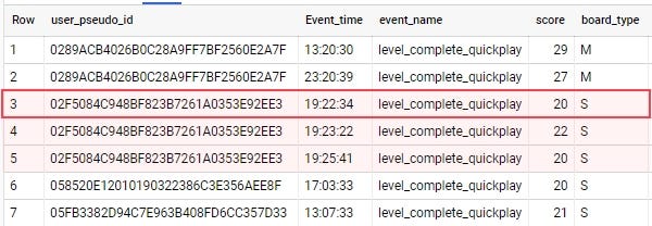 group all the games of one player, arrange them by launch time, and changes the structure of the table — bigquery sql