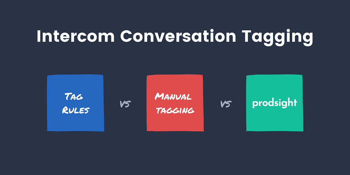 conversation tagging Manual vs Tag Rules vs Prodsight by