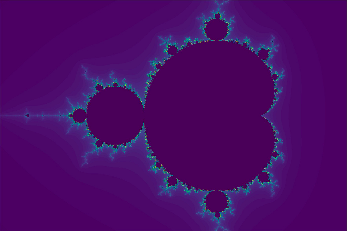 How to Speed Up Python Code by a Factor of 20 and More | by Mathcube ...