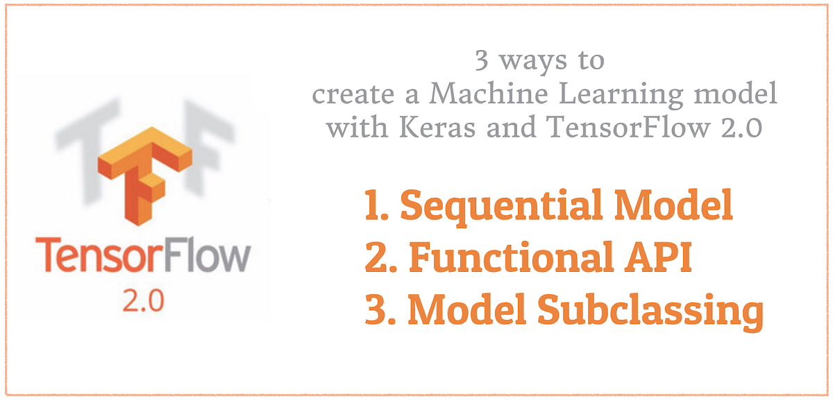 keras machine learning