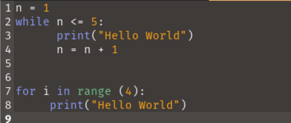 Learn About Loop in Python. Loops in programming are lines of code ... image.