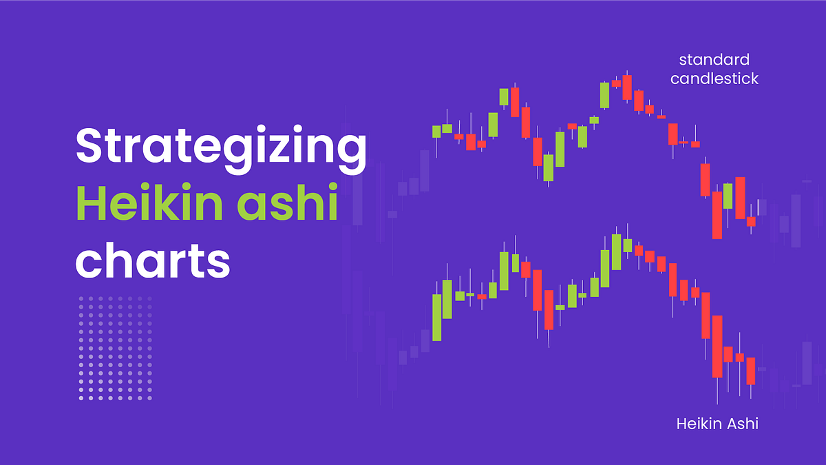 Strategising Heikin Ashi chart pattern by Pooja Porwal DataSeries