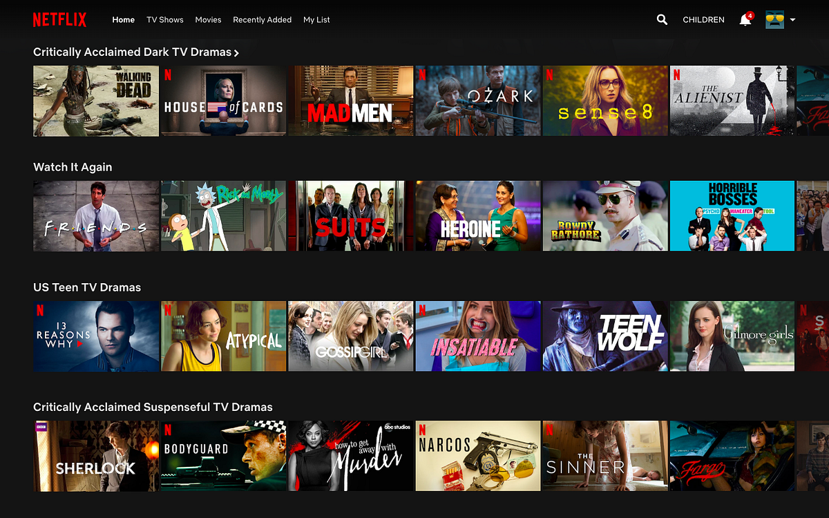 16+ The Choice Netflix Background