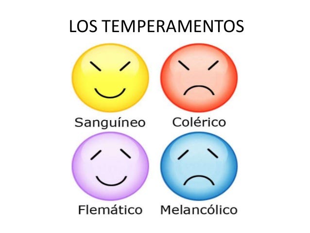 Tengo temperamento Colérico… no, tengo de todos. - Mauricio Martínez ...