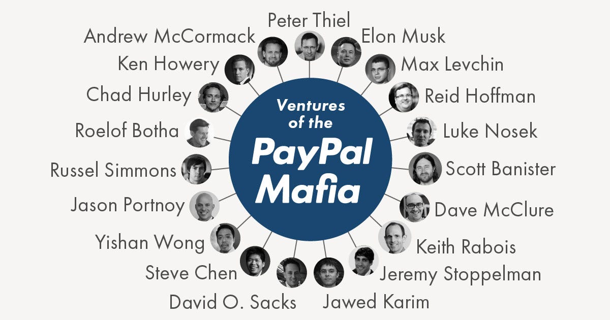 The PayPal Mafia Is the Perfect Example Why the Best Teams Don't Stay Together Long | by David Burkus | The Startup | Medium