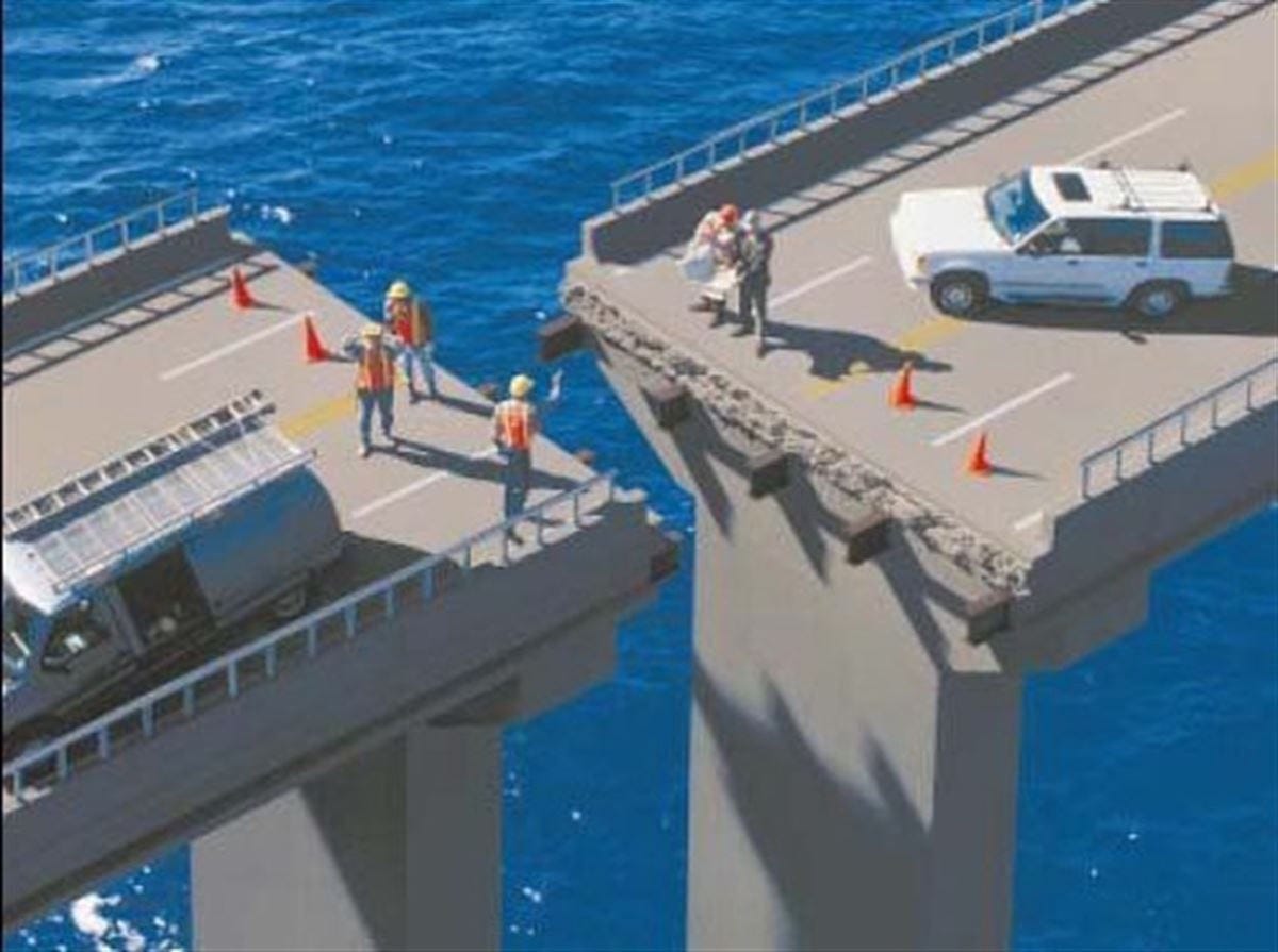 Falha de construção de ponte