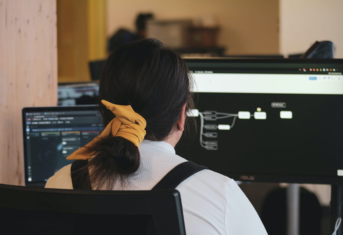 How To Use Mockito To Test APIs In Spring Boot By Manoj Ahirwar