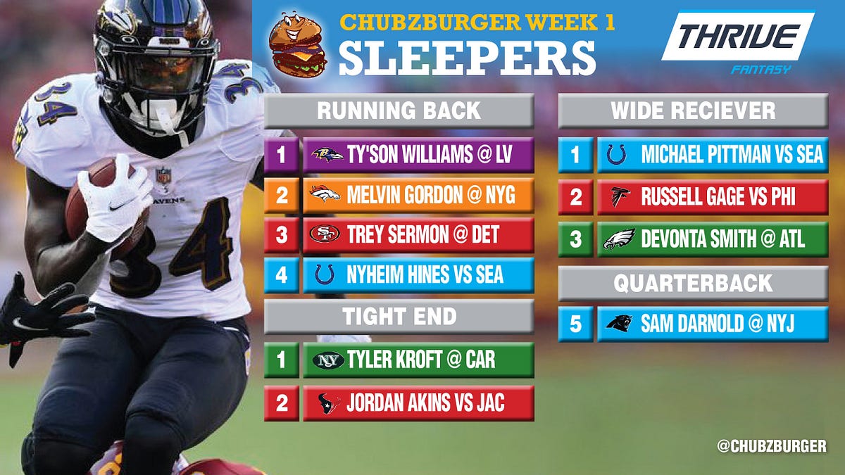 NFL WEEK 1 Fantasy Football Sleepers CHUBZBURGER FANTASYSPORTS Medium