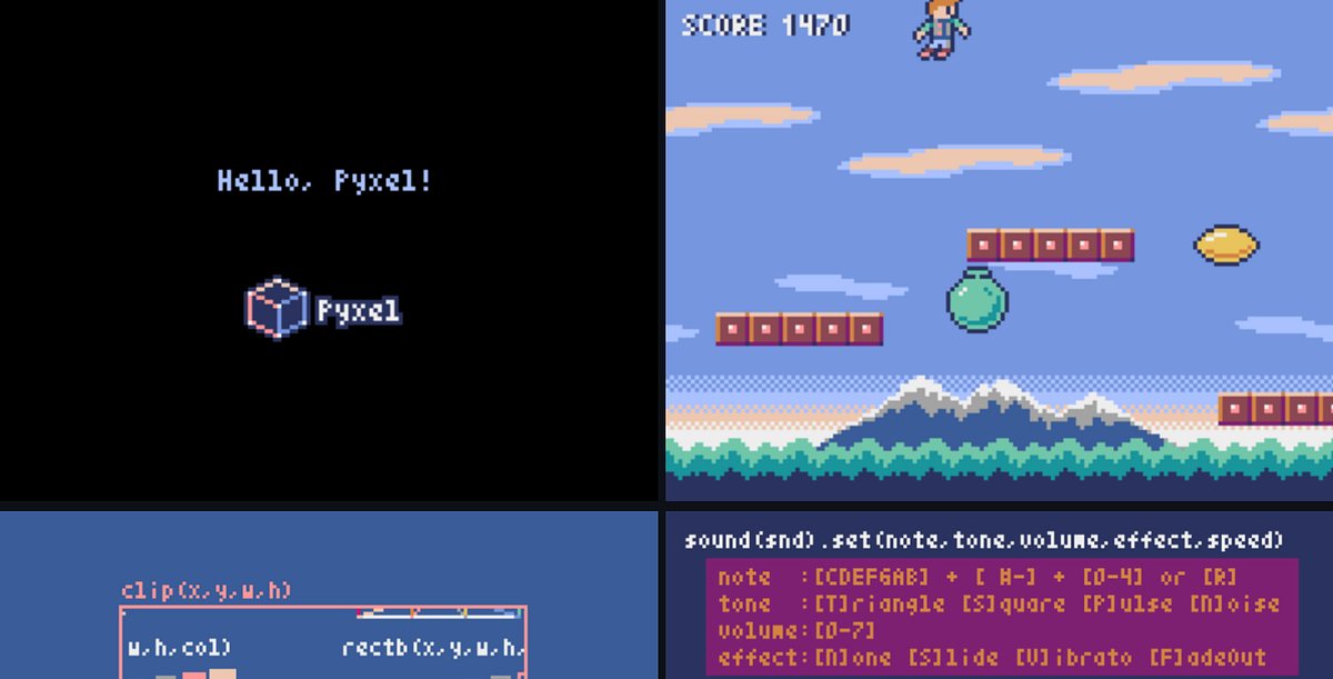 How To Make Retro Games With Python | by Manpreet Singh | Medium