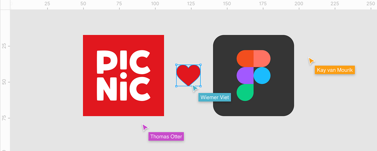 What a collaborative design tool like Figma brought our team