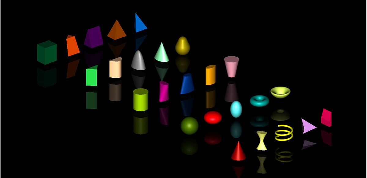 Brl Cad S Python Procedural Geometry By Jaipal Singh Medium