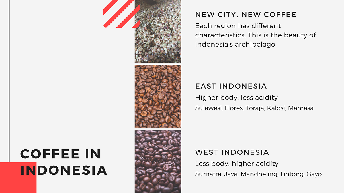 Coffee. aka Java.. Coffee has many names. by Kuroiwa Coffee Medium