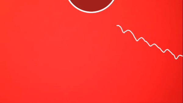 Example output for Graph Plotting