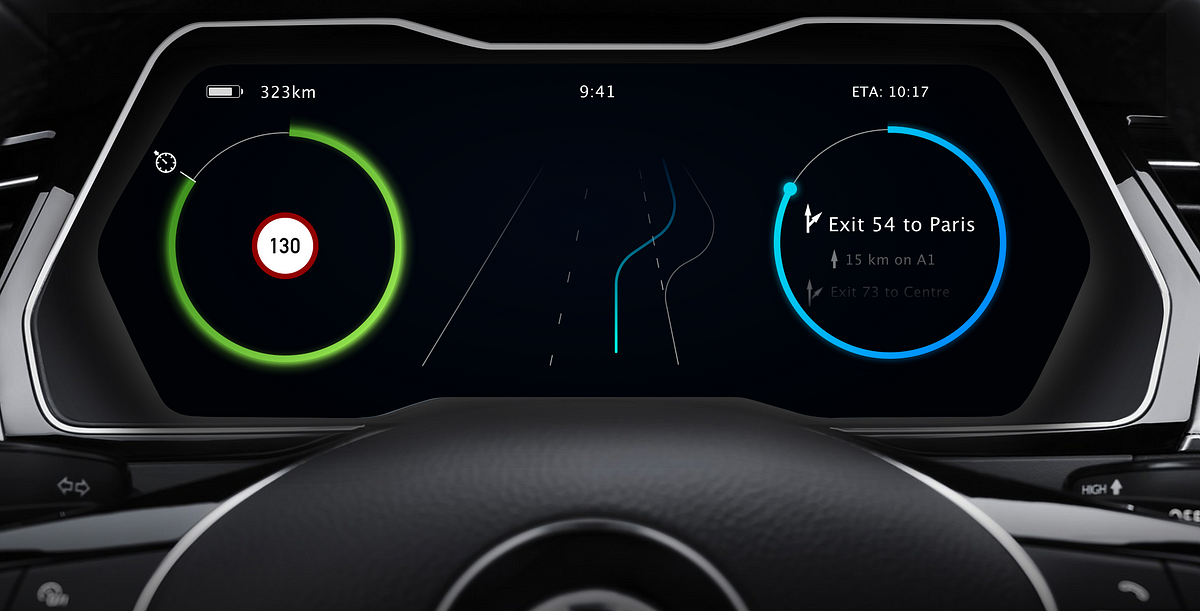 Design of an Instrument Cluster for an Electric Car