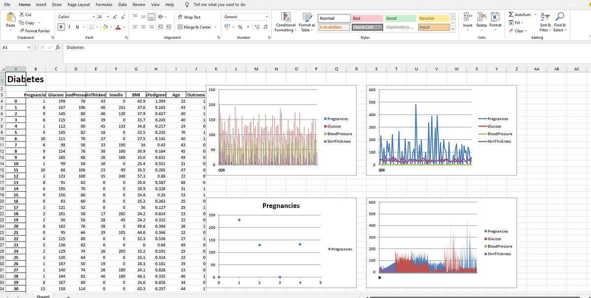 Data Visualization In Excel Using Python | by Himanshu Sharma | Towards Data  Science