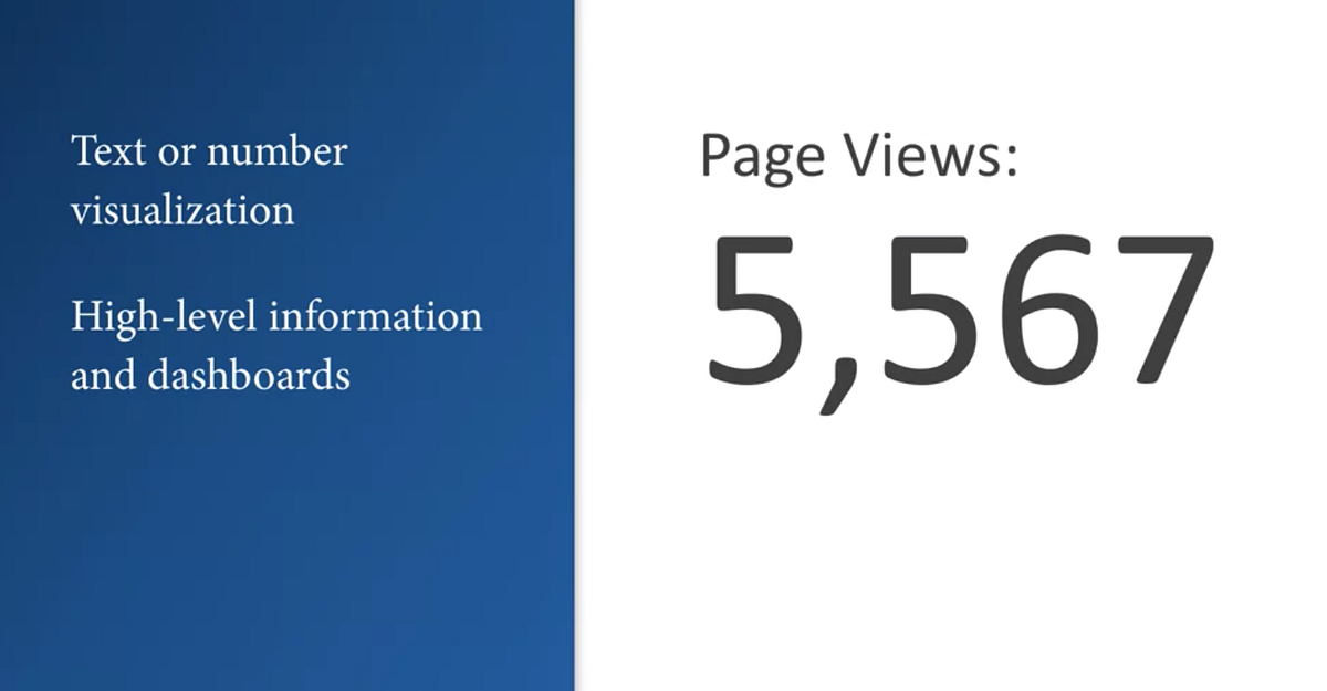 Types of Visualizations with Tableau by Mehmet Toprak Medium