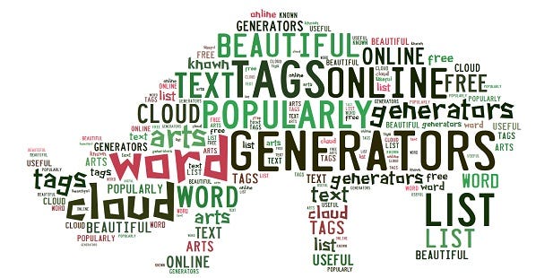 Best Online word cloud generators | by Hema Bisht | Medium
