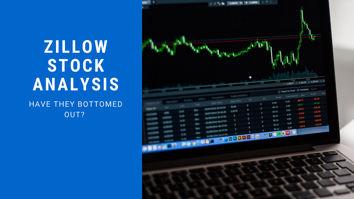 Zillow Stock Analysis Have they Bottomed Out? by Rodney Platt Ph.D